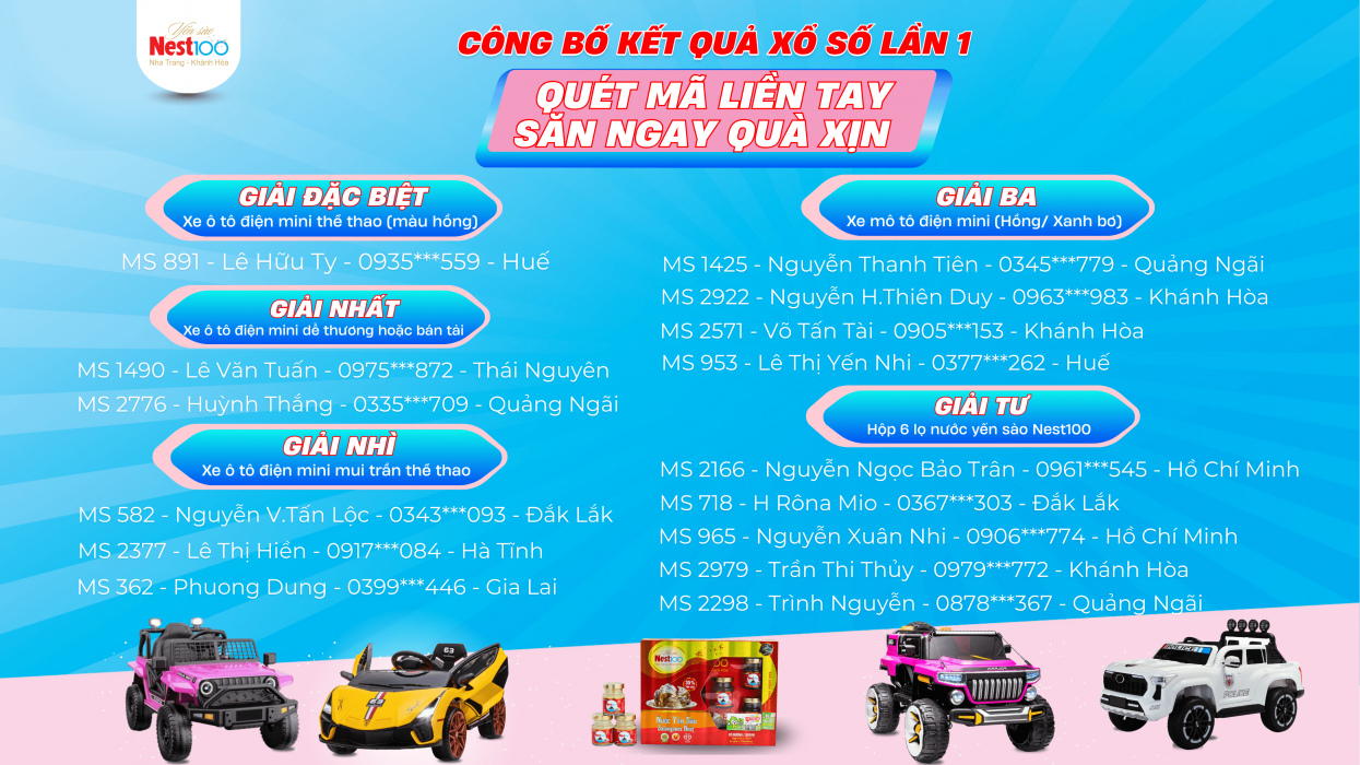 CÔNG BỐ KẾT QUẢ CHƯƠNG TRÌNH QUAY SỐ MAY MẮN LẦN 1 – QUÉT MÃ LIỀN TAY-SĂN NGAY QUÀ XỊN